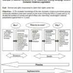 Monitoring And Evaluation Report Writing Template