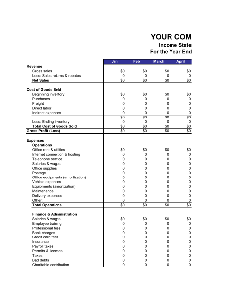 Monthly Financial Report Template