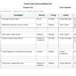 Monthly Financial Report Template