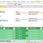 Monthly Financial Report Template