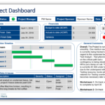 Monthly Program Report Template