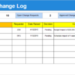 Monthly Project Progress Report Template