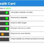 Monthly Project Progress Report Template