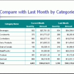 Monthly Report Template Ppt