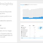 Monthly Seo Report Template