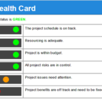 Monthly Status Report Template Project Management