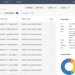 Nessus Report Templates