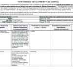 Non Profit Monthly Financial Report Template