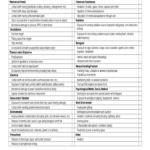 Ohs Incident Report Template Free