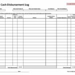 Petty Cash Expense Report Template