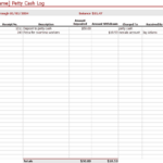 Petty Cash Expense Report Template