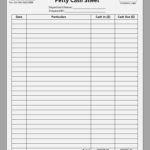 Petty Cash Expense Report Template