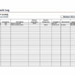 Petty Cash Expense Report Template