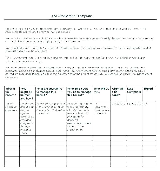 Physical Security Report Template