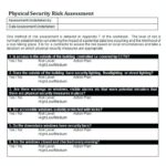 Physical Security Report Template