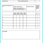 Progress Report Template Doc