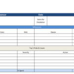 Project Manager Status Report Template