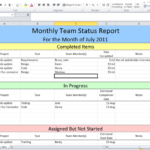 Project Manager Status Report Template