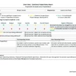 Project Manager Status Report Template