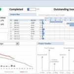 Project Portfolio Status Report Template