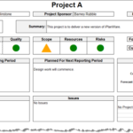 Project Portfolio Status Report Template