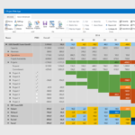 Project Portfolio Status Report Template