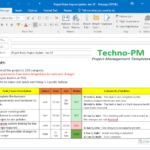 Project Status Report Email Template