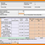 Project Status Report Template In Excel