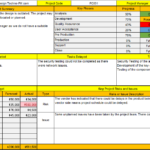 Project Status Report Template In Excel