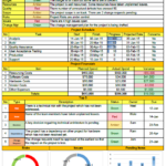 Project Status Report Template In Excel