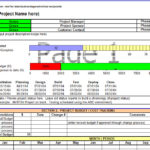 Project Status Report Template In Excel