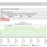 Prtg Report Templates