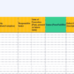 Qa Weekly Status Report Template