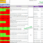 Qa Weekly Status Report Template