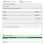 Quality Non Conformance Report Template