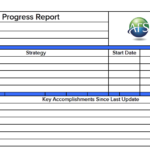 Quarterly Status Report Template