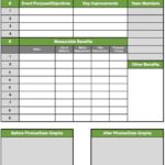Reliability Report Template