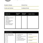 Report Card Template Middle School