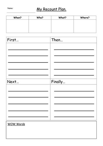 Report Writing Template Ks1