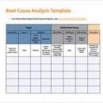 Root Cause Report Template
