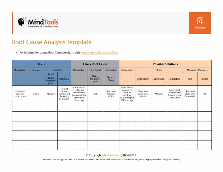 Root Cause Report Template