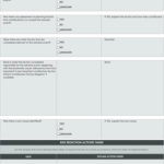 Root Cause Report Template
