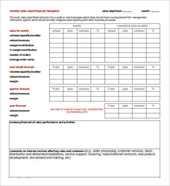 Sale Report Template Excel