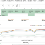 Sale Report Template Excel