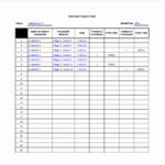 Sale Report Template Excel