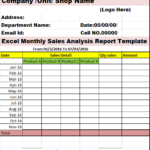 Sale Report Template Excel