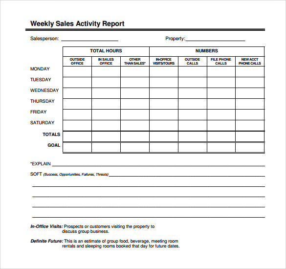 Sales Activity Report Template Excel