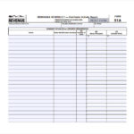 Sales Activity Report Template Excel