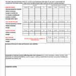 Sales Analysis Report Template