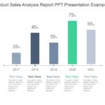 Sales Analysis Report Template